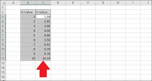 How To Make A Linear Calibration Curve In Excel