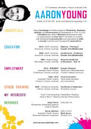 Graphic Designer Resume Sample Clip Art Free School Clip Art Border Clip Art Graphic Design Resume Resume Design Freelance Graphic Design