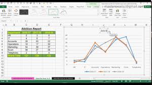 how to create 2d line with markers chart in ms office excel 2016