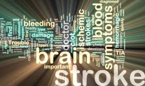 Neural connections can be forged and refined or weakened and severed. Can Viagra Help The Brain Heal Itself Online Prescription Medications