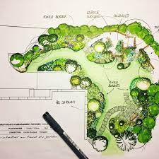 mixed borders avec images jardin anglais plans de paysages plans de jardin de fleurs