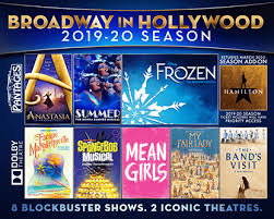 Home Page Dolby Theatre