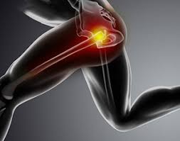 Bringing the leg back towards the midline. Gluteus Tendon Tears A Common Cause Of Hip Pain