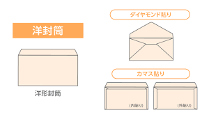 封筒 洋 形