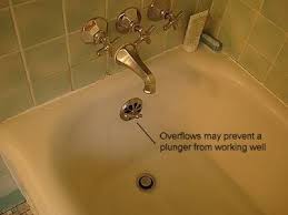 Here S How To Unclog A Bathtub Drain With A Plunger Bathtub Drain Unclogging Bathtub Unclog Bathtub Drain