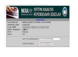 Semakan saman trafik pdrm jpj aes online & sms. Sistem Semakan Keputusan Peperiksaan Online Saps