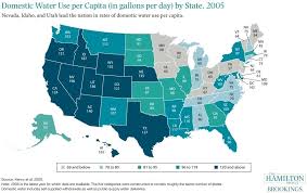 Domestic Water Use Per Capita In Gallons Per Day By State
