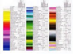 Art Grip Aquarelles 60 Color By Faber Castell Faber