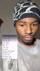 100% December baby hbu 🤔🤔🤔, follow @yossimade #reels #explorepage  #explore #yossimade #trendingreels #fyp #relatable