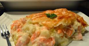 Pin On Cuisine