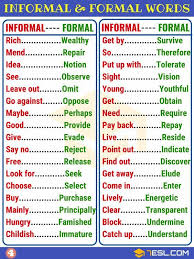 Essay Tips Study Writingtips Help Insparation Students Quotes Usa Essay Writing Un Informal Words Learn English Vocabulary English Vocabulary Words