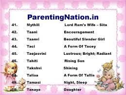 Pin On Sinh Rashi Baby Girl Names With Meaning