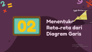 Contoh soal cerita yang berkaitan dengan membuat diagram batang : Menentukan Rata Rata Diagram Batang Dan Diagram Garis Youtube