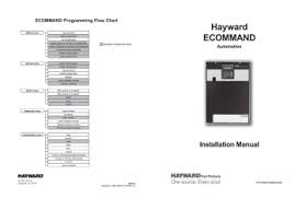 Adding spa to pool in gainesville florida, heat pump or gas? Hayward Ecommand Automation Manualzz