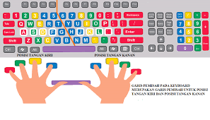 We did not find results for: Cara Mengetik 10 Jari Putri Yane Rizani S H M Kn