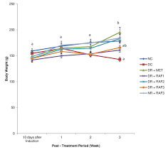 Image result for Ethulia