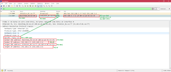 Arp Packet Analysis With Wireshark Linux Hint