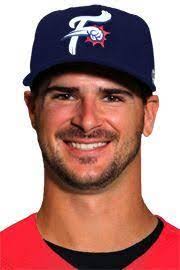 Drew Heid's Instagram, Twitter & Facebook