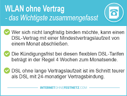 Online internet tarifvergleich für zuhause ✔ passenden anbieter für unlimitiertes internet in österreich finden ➤ jetzt zum durchblicker vergleich. Wlan Ohne Vertrag 2021 Passende Vertrage Im Vergleich