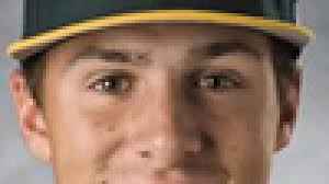 Ryan Weiss: News, Stats, Bio, & More