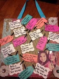 Birthday Gift Ideas For Best Friend Female Handmade Diy Gift Ideas 29 Handmade Gifts Geschenk 2019 27 Awesome Image Of Scrapbooking Ideen Fur B In 2020 Geschenke Geburtstag Geschenk Freundin Geschenk Beste Freundin