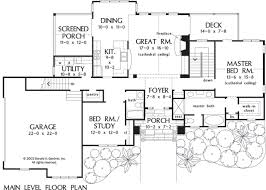 See more of single story house plans | modern house plans on facebook. Rustic House Plans Walkout Basement Home Designs