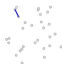 Mark first as visited and mark the rest as unvisited for (int i = 1; Prim S Algorithm Wikipedia