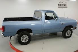 Image result for Santa Fe Blue 1985 Dodge