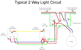 In this variation, the incoming permanenent line is connected directly to one wire of the three core cable. Nm 7157 Wiring 3 Way Light Switch Uk Wiring Diagram