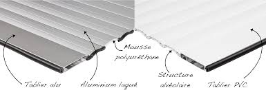 Volet roulant pvc ou alu. Tablier Volet Roulant Sur Mesure Lame De Volet En Aluminium Ou Pvc
