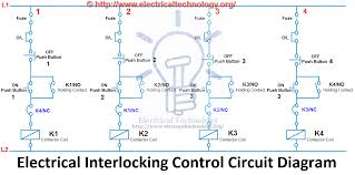 what is electrical interlocking power control diagrams