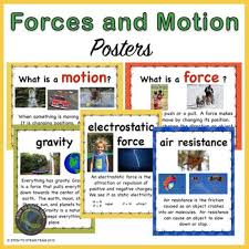 Forces And Motion Posters For Elementary Grades By Stem To Steam Team Force And Motion Motion Poster Elementary Grades