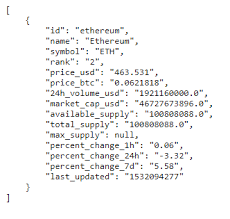 For those interested, i've created a script to allow the retrieval of certain information based on cmc's api. How To Fetch Eth Usd Price From The Coinmarketcap Api Ethereum Stack Exchange