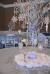 Sweet Sixteen Winter Wonderland Sweet 16 Themes
