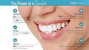 Brand publisher additional images prov. Cosmetic Dentistry Highland Creek Dental