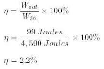 Image of Energy efficiency formula