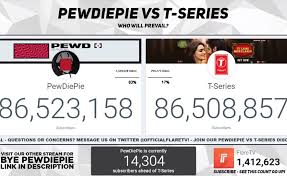 who won the pewdiepie and t series youtube subscriber battle