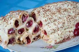 Pin On Recipes To Try