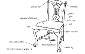diagram of a chippendale side chair chippendale chairs drawing furniture chippendale furniture