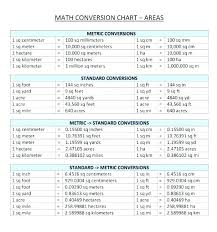 metric tables printable csdmultimediaservice com