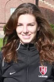 2011 Women's Lacrosse Roster