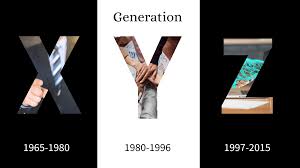 Последние твиты от generation zero (@genzerogame). Generation Z Trends In The Workplace What Employers Need To Know