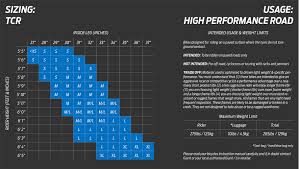 Tcr Advanced Pro Frameset