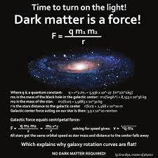 A spaceship crew awaken from stasis with no memory of their mission or their identities, but once they reach their destination, a mining colony, they begin to dark matter: What Are The Causes Of Dark Matter And Dark Energy Quora