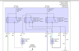 Wiring diagram includes the following instructions: Cooling Fans Not Working Correctly Cooling Fans On My Wife