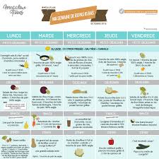 Mealplan Les Joies De L Automne 5 Jours De Repas Ig Bas Megalow Food Dieteticienne Planning De Repas Aliments Ig Bas