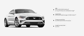 Direct injection is one of the main types of fuel injection used today. Ford Ecoboost Vehicles Optimize Power Efficiency