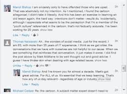 Social Media Bullying — On LinkedIn?