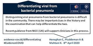 After a patient was primarily triaged as a u … Differentiating Viral From Bacterial Pneumonia The Centre For Evidence Based Medicine