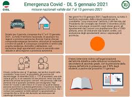 La lombardia torna in zona arancione. Che Cosa Si Puo Fare Dal 7 Al 15 Gennaio 2021 La Sintesi Nel Volantino Cisl Fnp Cisl Lombardia